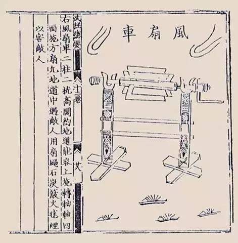 车风扇