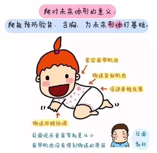 幼儿期——地暖对孩子的好处