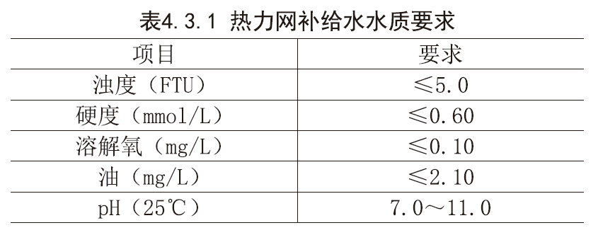 家庭暖气的采暖效果不好怎么办？下篇