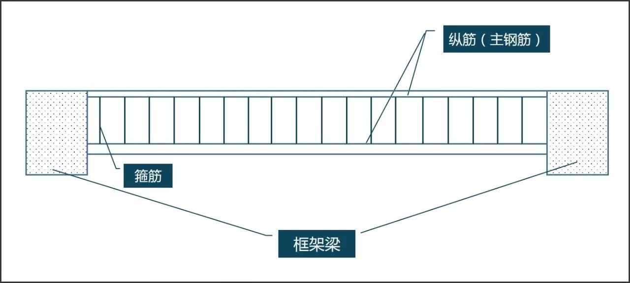 中央空调打洞