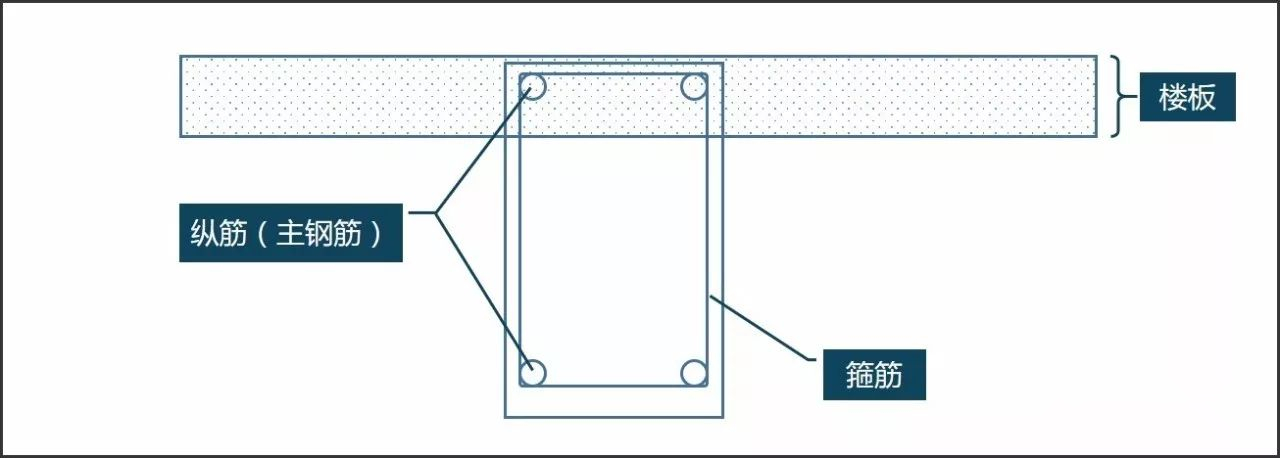 中央空调打洞