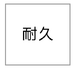 菲斯曼国组采暖锅炉优势——耐久