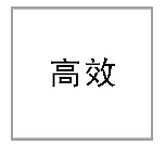 菲斯曼国组采暖锅炉优势——高效