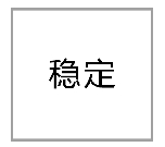 家庭暖气管道系统——艾菲尔特铝塑管优势：稳定