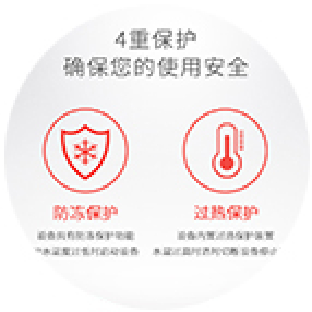 四重保护